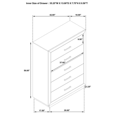 Kenora Bedroom Set - Furniture World