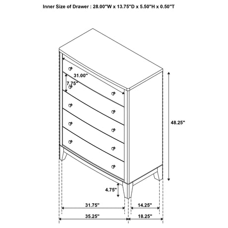 Granada Chest of Drawers - Furniture World