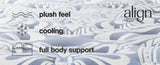 Plush Luxe 2.0 Mattress