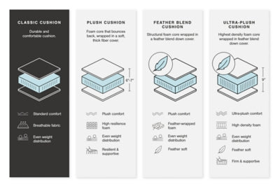 Next-Gen DuraPella Power Reclining Sectional - Furniture World