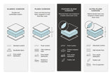 Emilia Sectional - Furniture World