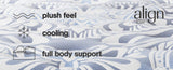 Plush Luxe 2.0 Mattress