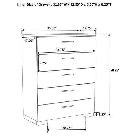 Jeremaine Bedroom Set - Furniture World