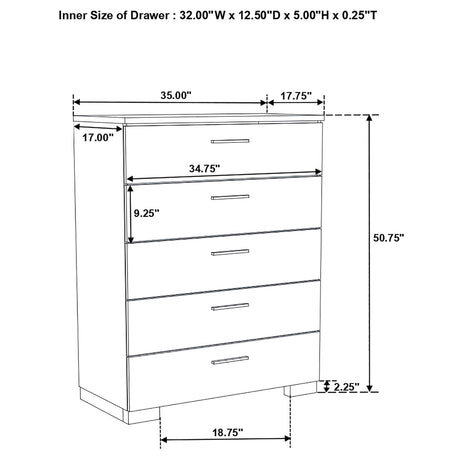 Jeremaine Bedroom Set - Furniture World