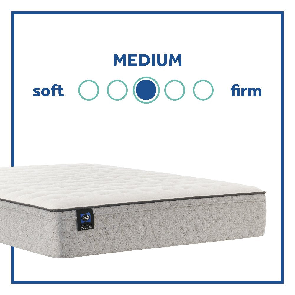 Sealy Winter Green Innerspring Mattress