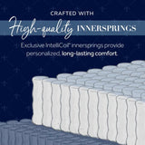 Stearns & Foster Lux Estate Soft Euro Pillowtop