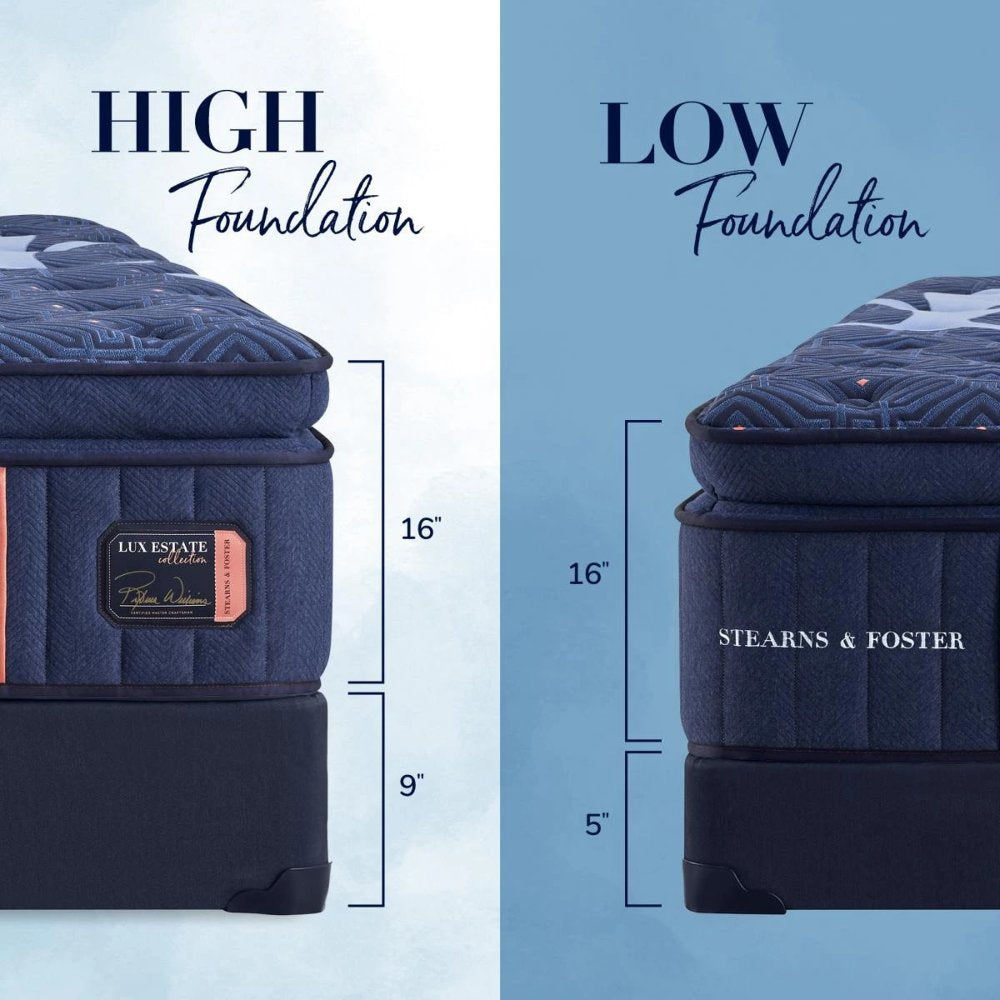 Stearns & Foster Lux Estate Firm Euro Pillowtop
