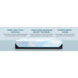 Tempur-Pedic LuxeBreeze Soft Mattress