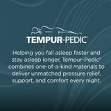 Tempur-Pedic LuxeAdapt Soft Mattress