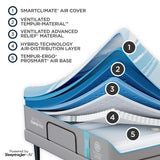 TEMPUR-ActiveBreeze® Medium Hybrid Mattress
