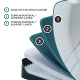 Tempur-Pedic Adapt Medium Mattress