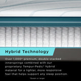 Tempur-Pedic Adapt Medium Hybrid Mattress