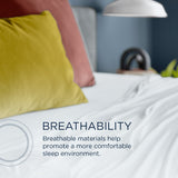 TEMPUR breeze cooling Sheet Set White