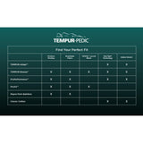 TEMPUR-Adapt Luxe Egyptian Cotton Sheets - Graphite