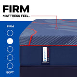 Sealy High Point II Hybrid Mattress
