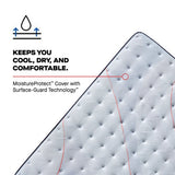 Sealy Medina II Spring Mattress