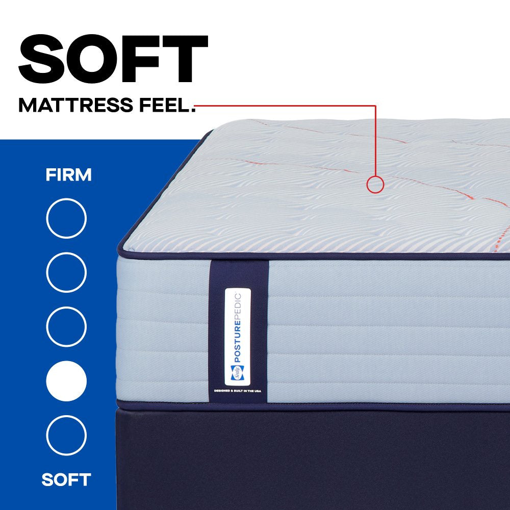 Sealy Medina II Spring Mattress