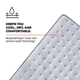 Sealy Medina II Spring Mattress