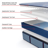 Sealy Paterson II Spring Mattress