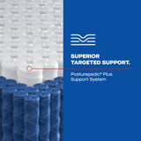 Sealy Paterson II Spring Mattress