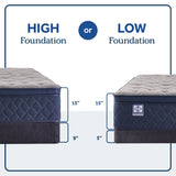 Sealy Garden Hills Spring Mattress