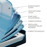 Tempur-Pedic LuxeBreeze Medium Hybrid Mattress