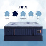 Stearns & Foster Lux Hybrid Elite Firm