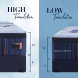 Stearns & Foster Lux Hybrid Elite Medium