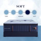 Stearns & Foster Lux Hybrid Elite Soft