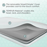 Tempur-Pedic Everyday Comfort Pillow