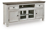 Havalance TV Stand
