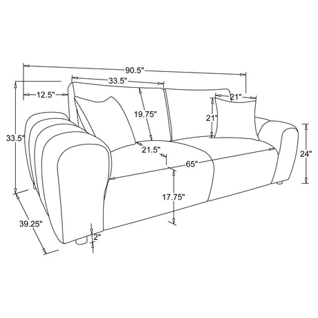 Burnett Sofa - Furniture World