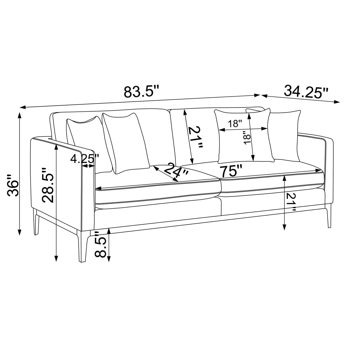 Apperson Sofa