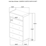 Cavelle Chest of Drawers