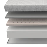 Lobelia Mattress