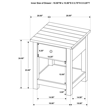 Payne Coffee Table Set - Furniture World