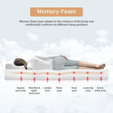 Artemisia 8" Memory Foam Mattress White