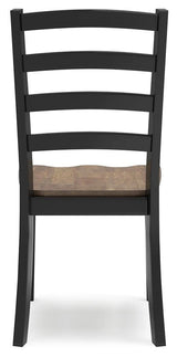 Wildenauer Dining Package