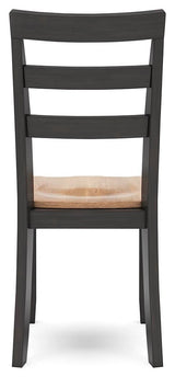 Gesthaven Dining Set