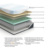 Millennium Cushion Firm Gel Memory Foam Hybrid Mattress - Furniture World