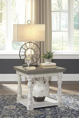 Havalance End Table Set - Furniture World