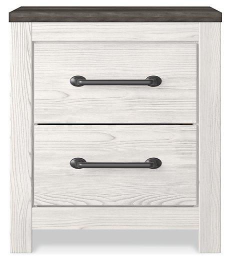 Gerridan Bedroom Set - Furniture World
