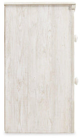Paxberry Bedroom Set - Furniture World