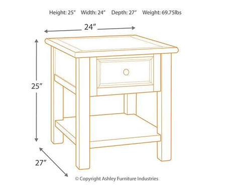 Bolanburg End Table Set - Furniture World