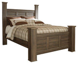 Juararo Bedroom Set - Furniture World