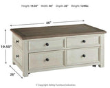 Bolanburg Occasional Table Set - Furniture World
