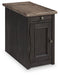 Tyler Creek End Table Set - Furniture World