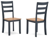Gesthaven Dining Chair - Furniture World