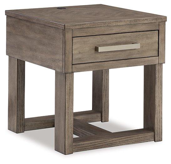 Loyaska Occasional Table Set - Furniture World