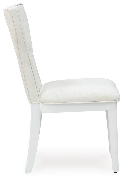 Chalanna Dining Package - Furniture World